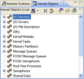 1 Understanding the Kernel Objects View Display System resources are displayed in a hierarchical tree. 1.