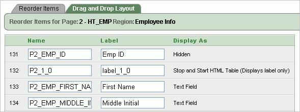 Understanding How Item Attributes Affect Page Layout Figure 5 10 Revised Drag and Drop Layout Page 4. Click Apply Changes. Edit the Special Information Item Items are laid out in HTML tables.