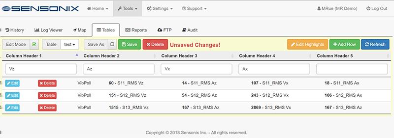 Click Confirm to save you configuration. 6. Make any changes to the column headers necessary. 7. Click Save to save your configuration. Click Refresh to update the displayed data. 3.2.