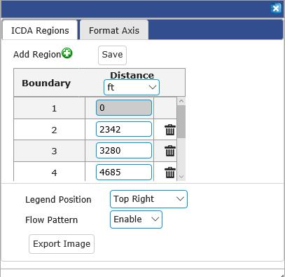 Step 12 Selection of ICDA Regions Corrosion Power Tool organizes ICDA Regions in a detailed process of existing, relevant, essential, historic, and current operating data about the pipeline segments