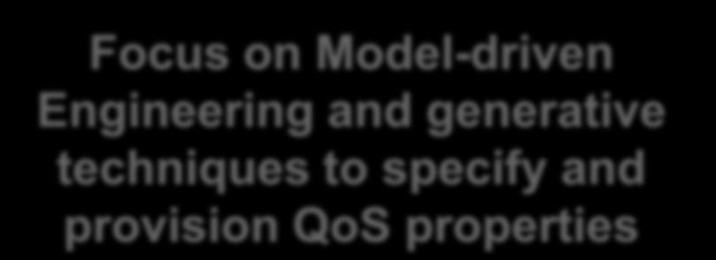 Specifying FT & Other QoS Properties Resolves challenges in Specification Component QoS Modeling Language (CQML) Aspect-oriented Modeling for Modularizing