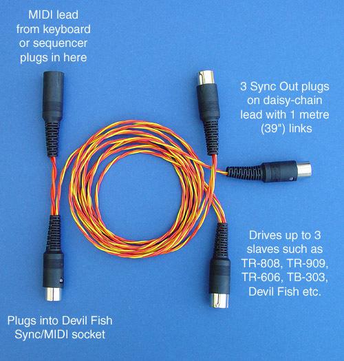 8 - Use of MIDI Sync with the special Sync Cable and a note about the ground pin of the Sync socket regarding MIDI In The web page for this Sync Lead is: http://www.firstpr.com.
