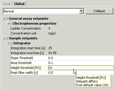 A tooltip displays the global value as preset by Agilent.