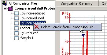 6 You can also remove samples from a comparison file.