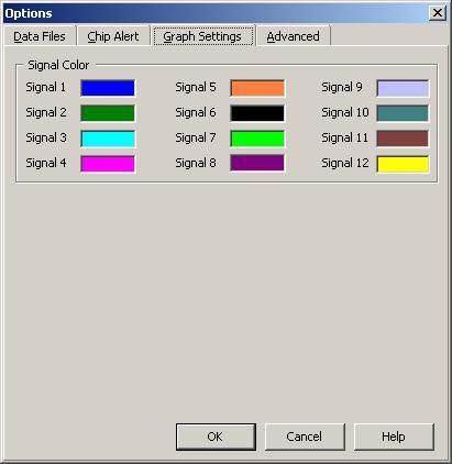 How to Set Signal Colors for Overlaid Histograms You can use the Graph Settings tab in the Options dialog box to configure the signal colors (colors of curves in histograms): 1 Select Tools > Options.