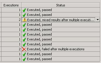 12The Status column shows which of the tests have been run successfully, which