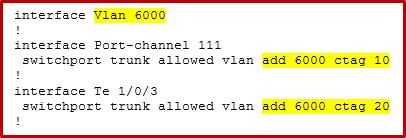 VLAN Scoping at the Port Level Within a ToR Configuration on the Leaf1 vlag Pair The configuration is shown in three parts for clarity: Common configurations, such as port channel and VLANs, are