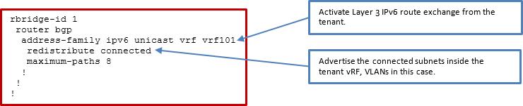 Tenant and L2 Extension Between Racks in a 3-Stage Clos Fabric Enable the EVPN Instance for the Tenant VLAN Segments Once the server-facing VLANs are created and mapped to VNI segments on the leaf,