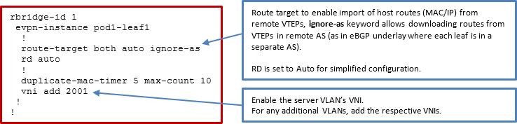 This is also defined as the MAC-VRF and enables learning remote MAC addresses when the same VLAN segment is extended to other leafs or VTEPs in the fabric.