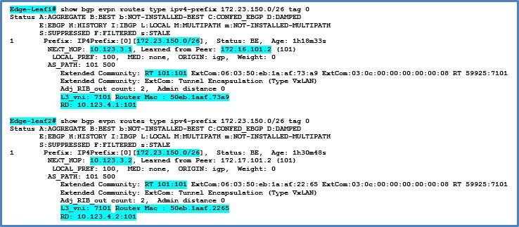 The important fields to look at in this output are L3 VNI, Router MAC, RD, RT, and Next Hop, as highlighted below.