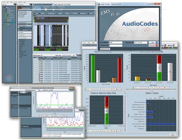 EMS for AudioCodes Media Gateways and Servers EMS Element