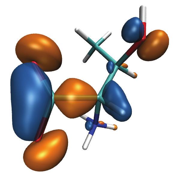 Computing Molecular Orbitals Visualization of MOs aids in understanding the chemistry of molecular system Calculation of high