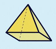 Mathematics Revision Guides Solid Shapes Page 9 of 15. The pyramid. A pyramid is a solid with a polygonal base and sloping triangular faces, which all meet at an apex.