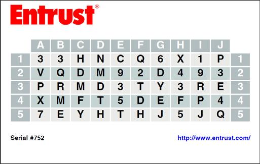Entrust Cloud Enterprise Enrollment Guide Document issue: 1.0 What are grids? Entrust IdentityGuard egrids are graphics that display a grid composed of letters and numbers as shown in Figure 4.