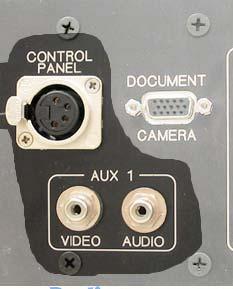There is also a port (marked control panel) on the auxiliary connection plate that allows you to plug in a hand held control panel if you have trouble using the podiums built-in control panel.