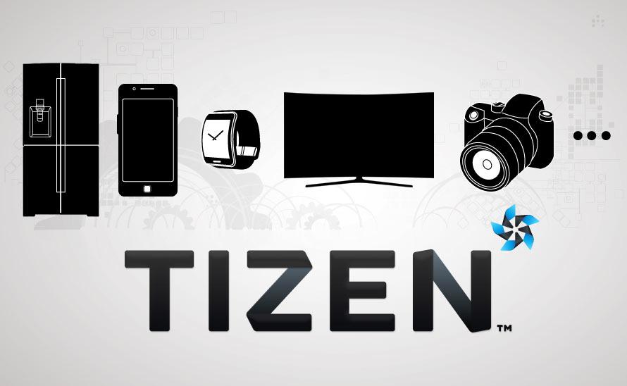 Tizen-IoT Devices Mobile Devices Glasses