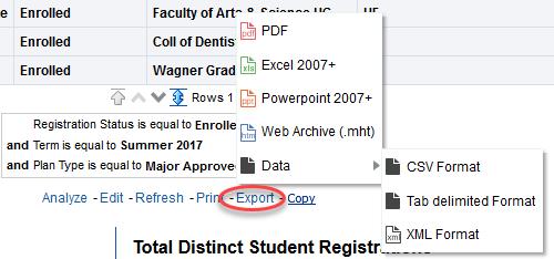 Export Export from a PC 1. Beneath a report or graph, there is a link to "Export". 2. Export options include: a. PDF. Exporting is limited to 200,000 records. b. Excel- Formatting will be maintained.