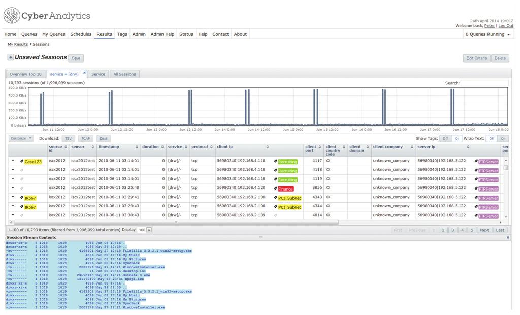 A simple, clean, and efficient interface, ideal for analysts, incident responders and network hunters.