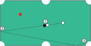 t N +++ The Use of UML within the Modeling Process of Modelica Models +++ Figure 7. Event types in the Pool-Billard game Figure 9. Collision events of white and black ball. 8 Figure 8.
