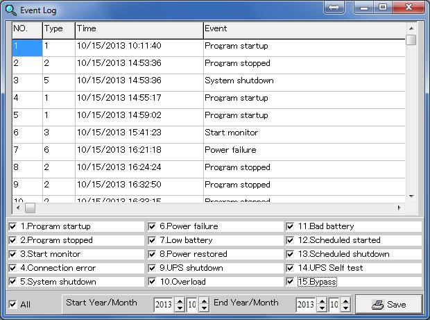 2. The Event View displays data from the UPS event log. There are fifteen events that can be enabled/disabled.