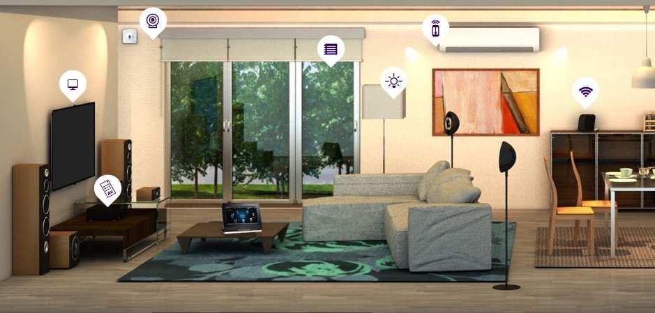 Smart Home Home monitoring Curtain Control Lighting Control