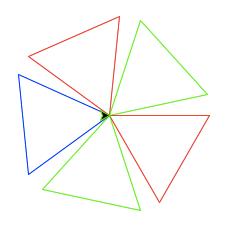 2.8 Drawing polygons and spirographs based on user input Modify your program to allow the values of variables to be set from user input.