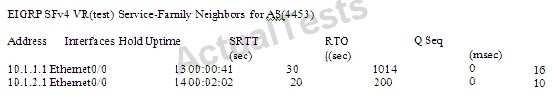 E. show ip saf neighbors Correct Answer: A /Reference: : Incorrect answer: BCDE Router# show eigrp service-family ipv4 4453 neighbors Link: http://www.cisco.