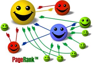 Why Google? (1) Google is the BIGGEST search engine database in the world PageRank often finds useful pages.