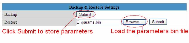 3.16 Backup & Restore Settings Click Submit to save all the parameters you have set.