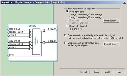 Figure 21. MegaWizard Plug-In Manager - Dual-Port RAM [page 5 of 7] 14.