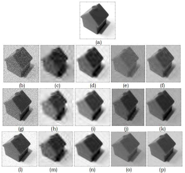 116 Fig. 6.4 (a) Original Building image, (b) noisy image obtained by adding Gaussian noise with standard deviation of 0.