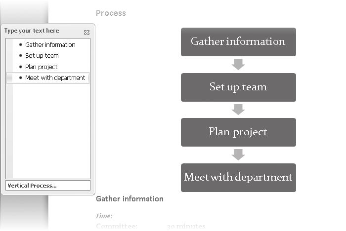 Creating Diagrams 207 6. Repeat step 5 for the remaining two placeholders, entering Set up team and Plan project. 7.