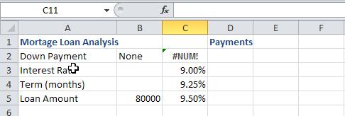 Enter the list of values for the first input cell for the formula down one column under the formula. In this example, the unknown interest rate is the first input cell. 4.