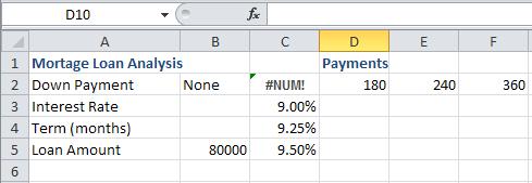 5. Select the range that includes data table values, the formula, and the area where Excel will