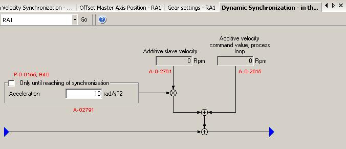 Functional Description Rexroth IndraMotion MLC 03VRS Electric Drives Bosch Rexroth AG 143/333 IndraMotion MLC - Context Menus and Dialogs in the Online Mode and for the Offline Parameterization