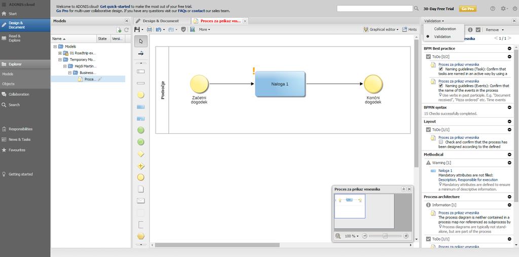 Slika 4-5 prikazuje uporabniški vmesnik spletne rešitve ADONIS:cloud, ki se nam odpre pri uporabi računa za oblikovalce.
