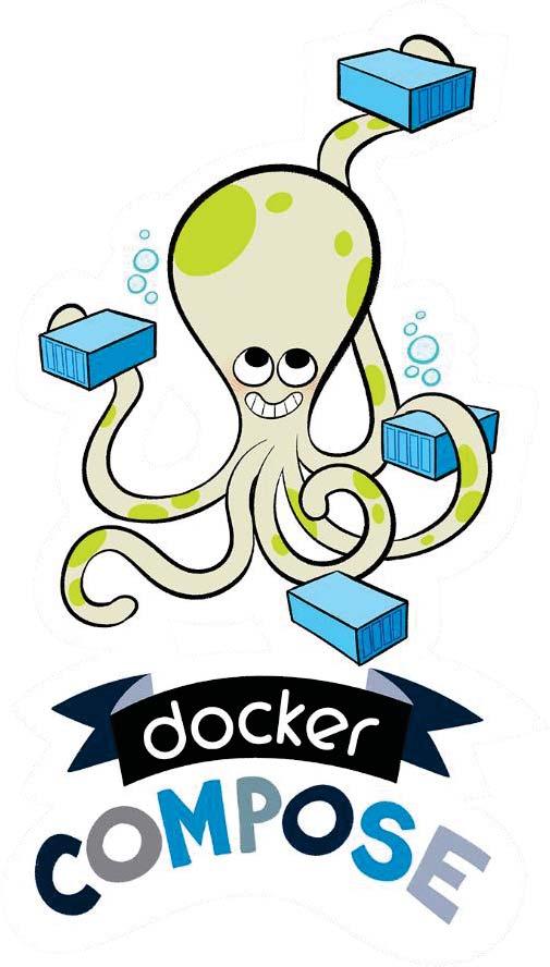 3.2. Docker Compose Since the Docker platform has been growing so much during the last four years, a whole ecosystem has been built around it.