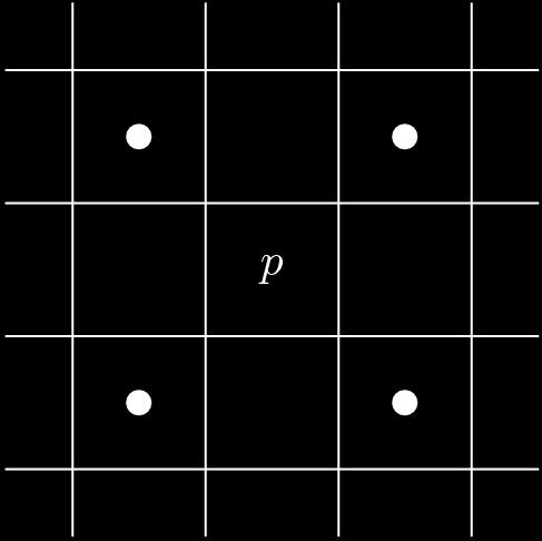 Neighborhood The pixel p, positioned in (x, y) has the following neighbors: N 4 : (x +, y), (x, y), (x, y + ), (x, y ); N D : (x +, y + ), (x, y + ), (x +, y ), (x, y ); N 8 : N 4 N D.