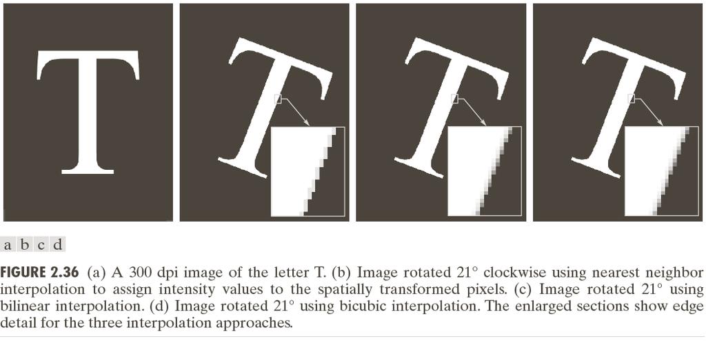 72 A problem with the forward mapping approach is that two or more pixels in the input image can be transformed to the same location in the output image.