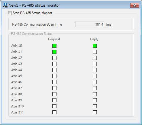 Click the [RS-485 status monitor] icon in the toolbar or click the [RS-485 status monitor] short-cut button. The RS-485 status monitor window appears. 2. Click "Start RS-485 status monitor.