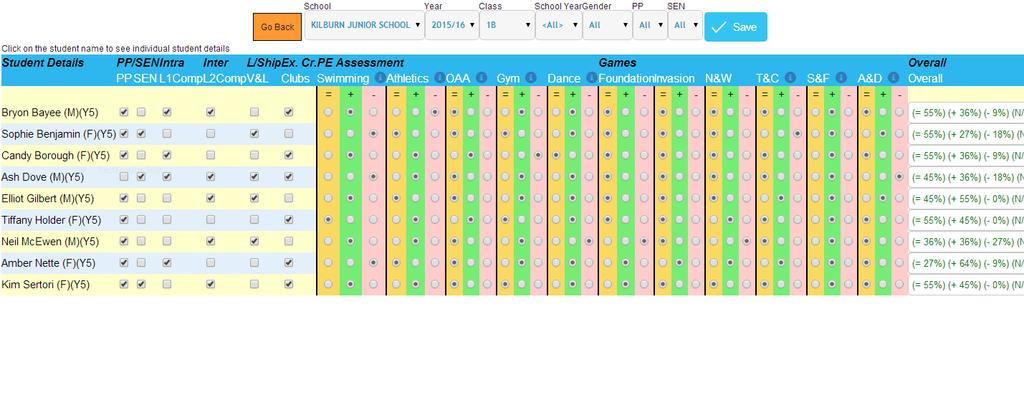 To view the Assessment Grid Click Dashboard Click PE & School Sports Survey Click PE Assessment Select a class from the