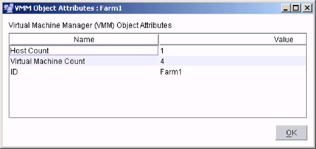 Displaying farm object attributes Complete the following steps to display VMM object attributes for a farm: 1.