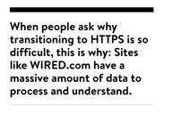 but the HTTP content is not This is common when you move from HTTP to HTTPS Your own resources might still be loaded