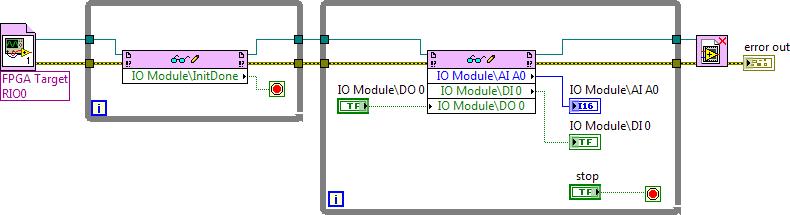 9. Wire in the FPGA VI Reference and the error cluster from the Open FPGA VI Reference VI. 10. Click the Unselected node of Read/Write Control and select IO Module\InitDone. 11.