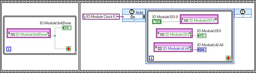 18. Add a Flat Sequence Structure around the Timed Loop, as shown in Figure 6. 19. Right click on the Flat Sequence Structure and select Add Frame Before to add another frame. 20.