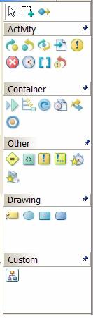 Tips for using the palette: Right-mouse click on a palette group title to view a list of customization options Click on a palette group title to open or close the group Displaying Swimlanes A