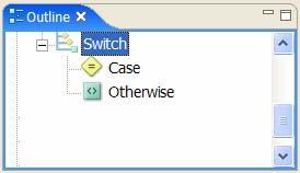 You can define the branches by right-mouse clicking on the container icon on either the Process Editor canvas or the Outline view.
