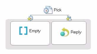 To build a Pick: 1 From the Container palette, drag a Pick activity to the Process Editor canvas. 2 Right-click on the activity and select a branch: On Alarm or On Message 3 Select the branch icon.