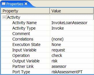 Step 4: Create the Invoke Loan Approver activity using the Operation Wizard 1 In Web References, expand the loanapprovallinktype partner link type.