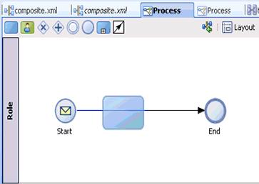 Designing an Inbound BPM Process Using Transformations for Event Integration 17. Double-click the BPMN Process component. The BPMN process is displayed, as shown in Figure 6 137.